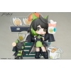 Arknights - Mon3tr - Cuties Series