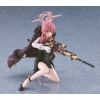 Blue Archive - Aru Rikuhachima - Figma