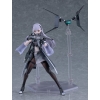 Girls' Frontline 2: Exilium - Tololo - Figma