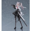 Fukashin Ryouiki - Ruka - Figma