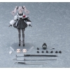Fukashin Ryouiki - Ruka - Figma